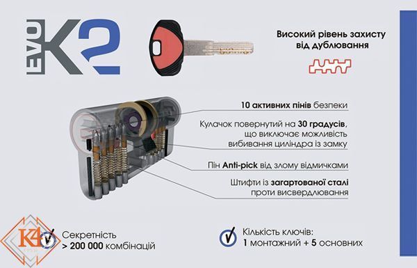 Двері вхідні Булат Термо Олімп (квадро) Mottura, модель 575/568 21200105 фото