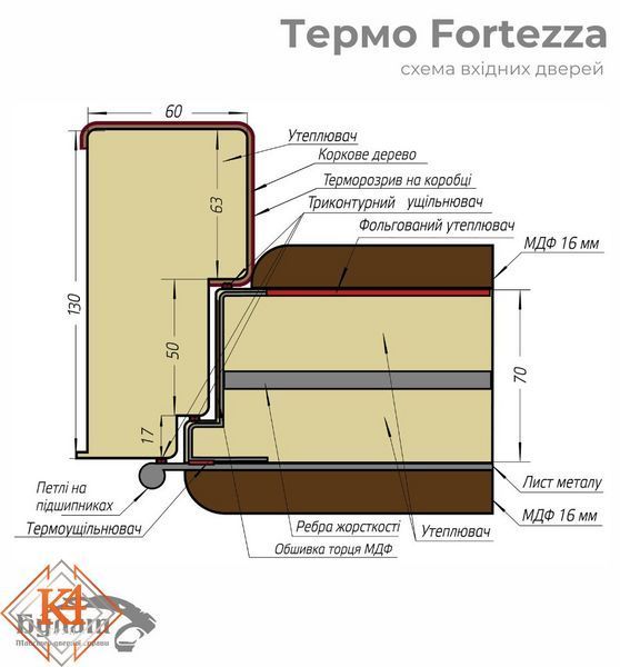 Двері вхідні Булат Термо Fortezza (квадро) Securemme, модель 536 21200117 фото