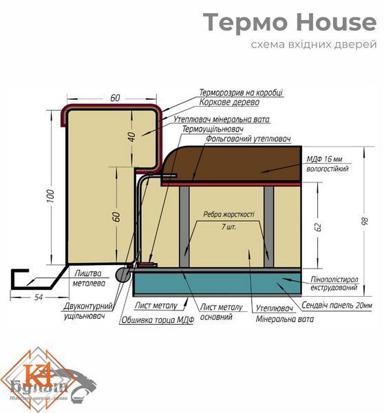 Двері вхідні Термо House 705/431 з терморозривом 21054606 фото